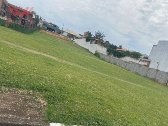 #2688 - Terreno em condomínio para Venda em Sorocaba - SP - 2